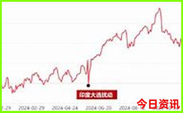 去贵州自由行攻略